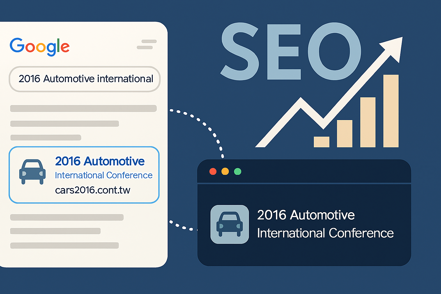 如何提升研討會Google排名？